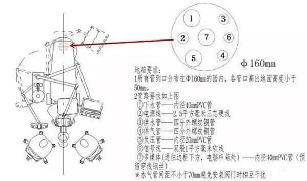 小型牙科診所裝修設(shè)計(jì)圖片布置方案