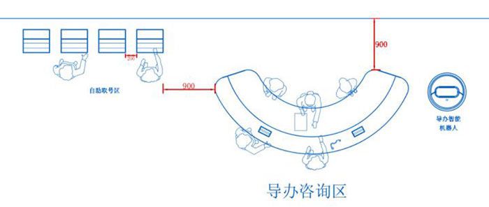 社區(qū)服務中心裝修設計