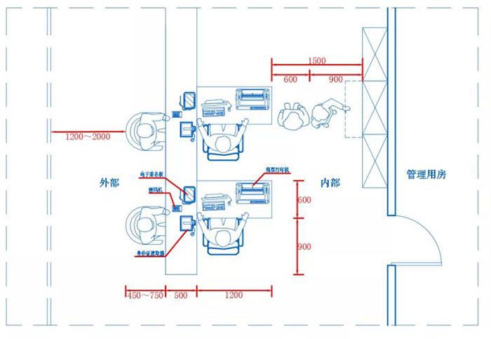 社區(qū)服務中心裝修設計