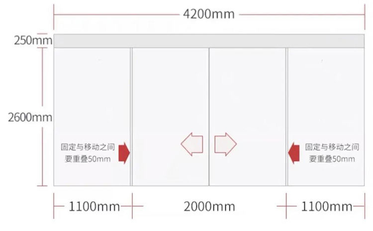 合肥工裝公司，辦公室進(jìn)戶玻璃大門設(shè)計(jì)要點(diǎn)